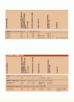 Th Cim62130 19 Th Cim62130 19