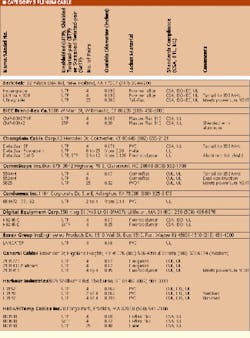 Th Cim62130 20 Th Cim62130 20