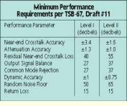 Th Cim62131 26 Th Cim62131 26