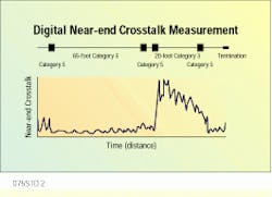 Th Cim62132 22 Th Cim62132 22
