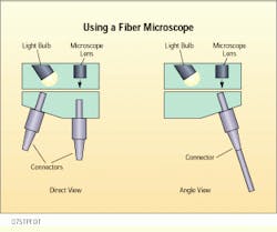 Th Cim62136 15 Th Cim62136 15