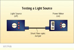 Th Cim62138 19 Th Cim62138 19