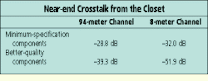 Advanced-Cross-Channel Pdf Files