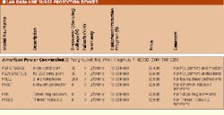 Th Cim62166 14 Th Cim62166 14