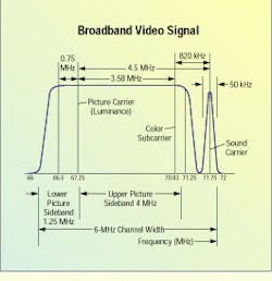 Th Cim62167 27 Th Cim62167 27