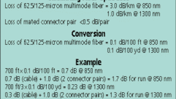 Th Cim62172 15