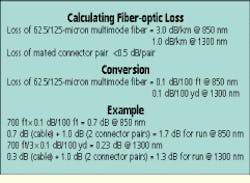 Th Cim62172 15 Th Cim62172 15