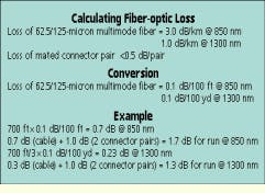 Th Cim62172 15 Th Cim62172 15