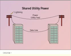 Th Cim62173 41 Th Cim62173 41