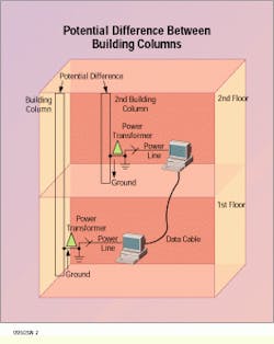 Th Cim62173 42 Th Cim62173 42