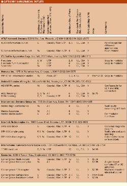 Th Cim62205 19 Th Cim62205 19