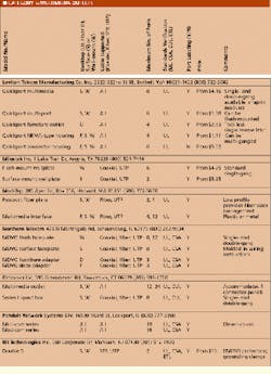 Th Cim62205 20 Th Cim62205 20