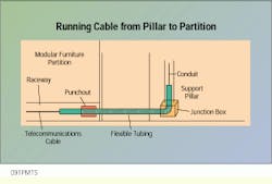 Th Cim62210 10 Th Cim62210 10