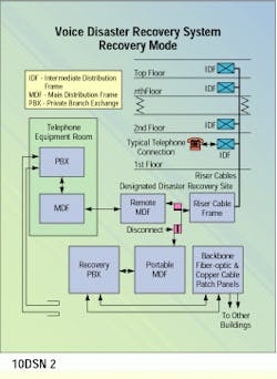 Th Cim62215 26 Th Cim62215 26