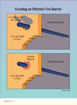 Th Cim62228 38 Th Cim62228 38