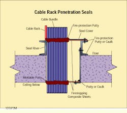 Th Cim62258 19 Th Cim62258 19