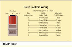 Th Cim62259 18 Th Cim62259 18
