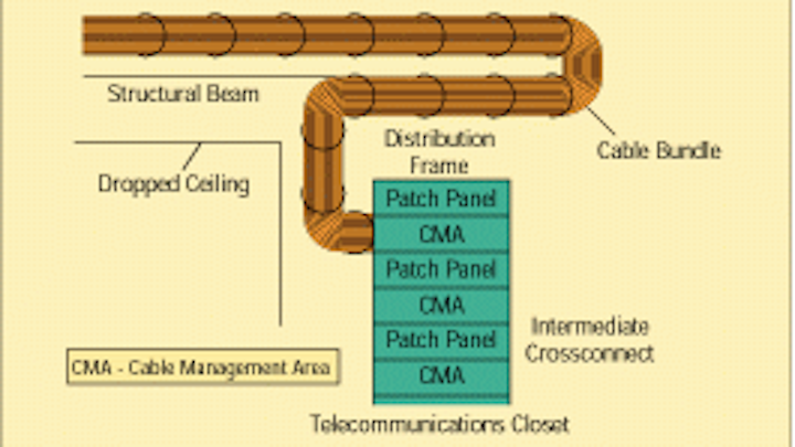 Th Cim62261 12
