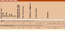 Th Cim62289 20 Th Cim62289 20