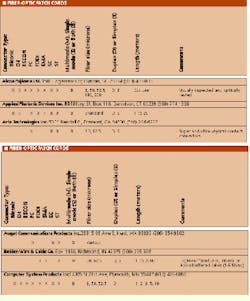 Th Cim62289 21 Th Cim62289 21