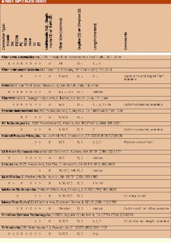 Th Cim62289 22 Th Cim62289 22