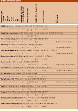 Th Cim62289 23 Th Cim62289 23