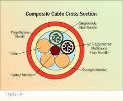 Th Cim62291 28 Th Cim62291 28
