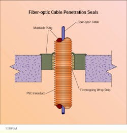 Th Cim62294 14 Th Cim62294 14