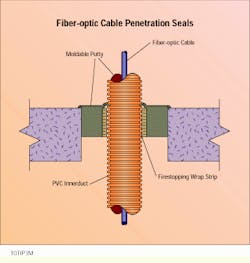 Th Cim62294 14 Th Cim62294 14