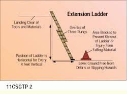 Th Cim62298 41 Th Cim62298 41