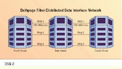 Th Cim62299 28 Th Cim62299 28