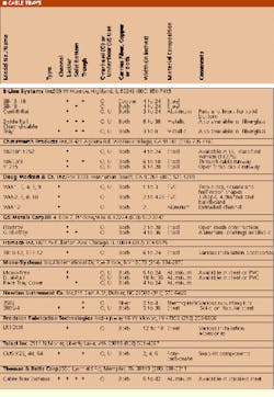 Th Cim62325 29 Th Cim62325 29