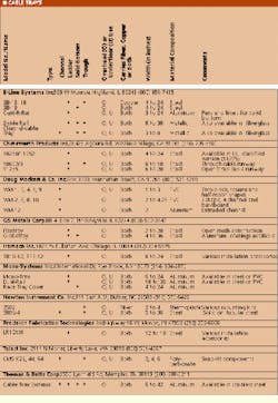 Th Cim62325 29 Th Cim62325 29