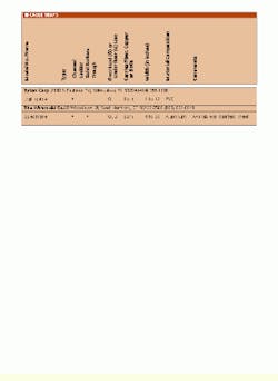 Th Cim62325 30 Th Cim62325 30