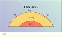 Th Cim62326 31 Th Cim62326 31