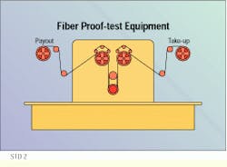 Th Cim62326 32 Th Cim62326 32