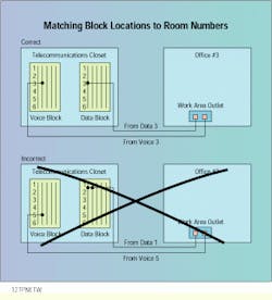 Th Cim62329 15 Th Cim62329 15