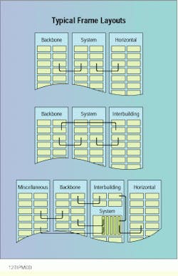Th Cim62330 14 Th Cim62330 14