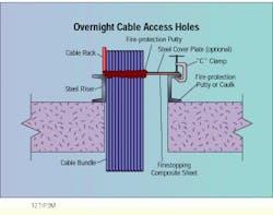 Th Cim62331 14 Th Cim62331 14