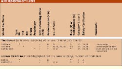 Th Cim62364 38 Th Cim62364 38