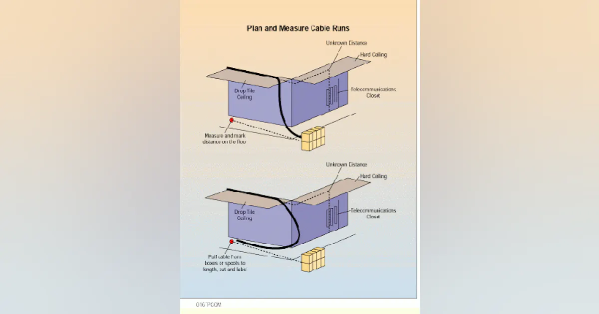 Measure your cable route to save money | Cabling Installation & Maintenance