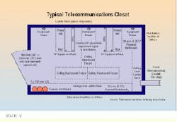 Th Cim62369 14 Th Cim62369 14