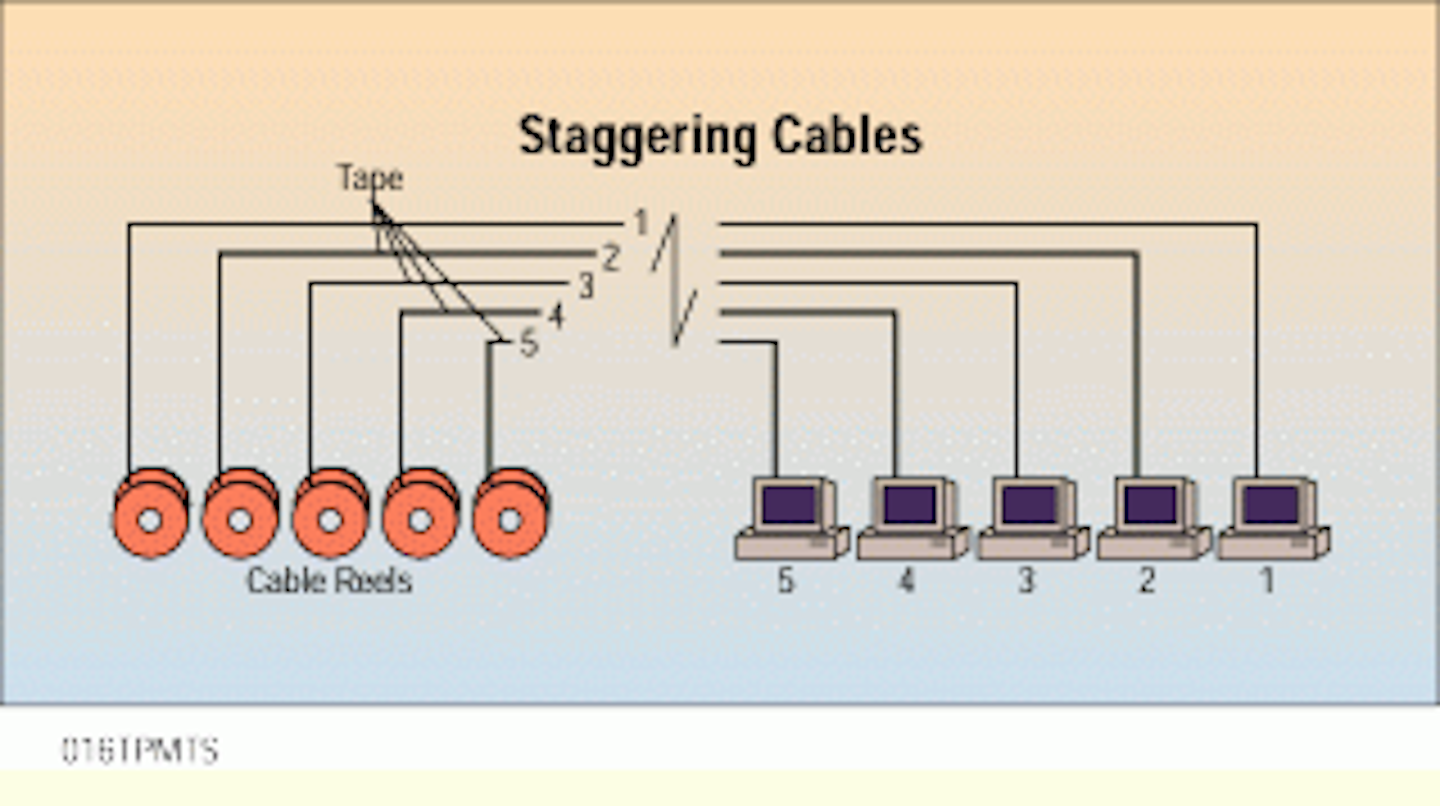 Efficiently installing multiple cable runs | Cabling Installation ...