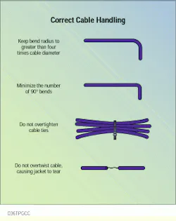 Th Cim62460 26 Th Cim62460 26