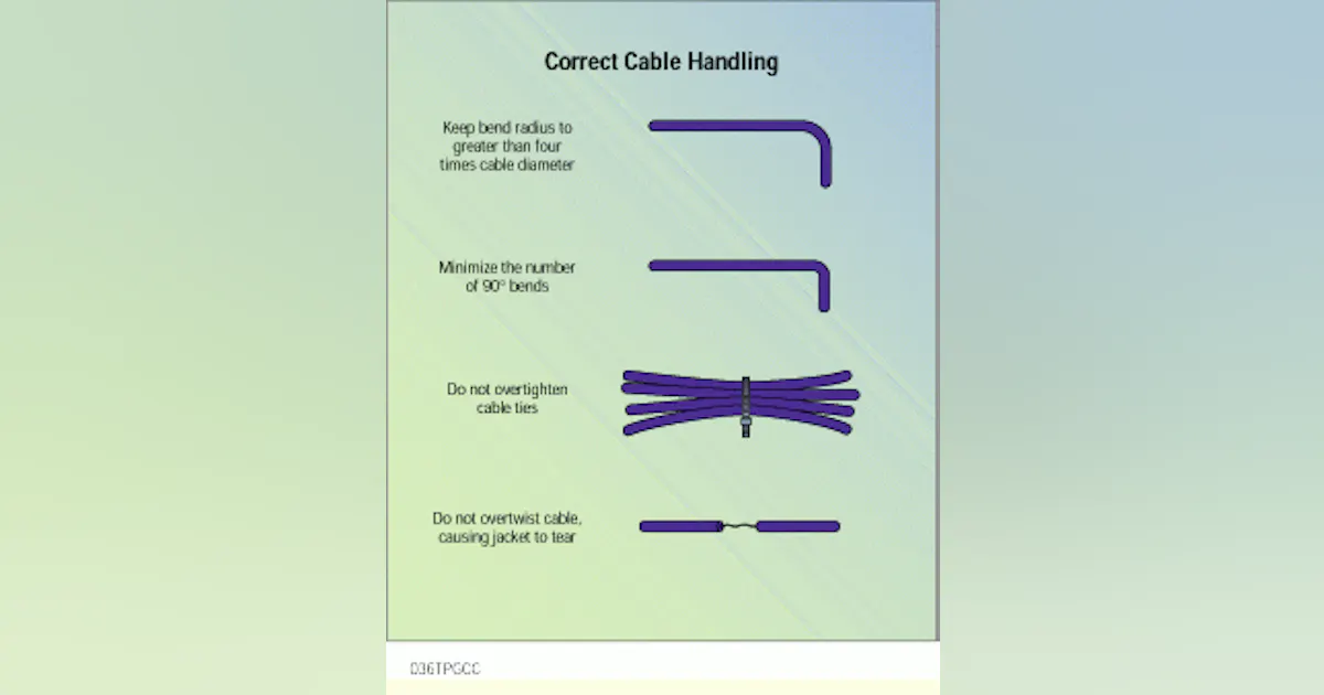 Basic Cable Handling Handle cable properly for Category 5 installations | Cabling ...