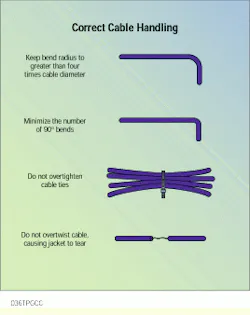 Th Cim62460 26 Th Cim62460 26