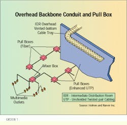 Th Cim62464 56 Th Cim62464 56