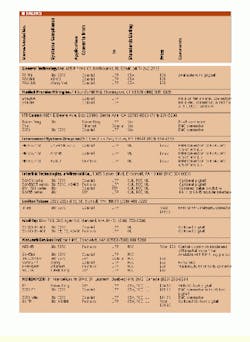 Th Cim62488 23 Th Cim62488 23