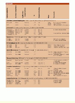 Th Cim62488 24 Th Cim62488 24