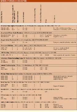 Th Cim62521 32 Th Cim62521 32